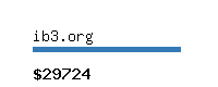 ib3.org Website value calculator