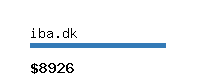 iba.dk Website value calculator