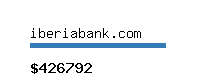 iberiabank.com Website value calculator