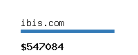 ibis.com Website value calculator