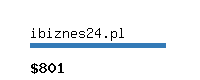 ibiznes24.pl Website value calculator