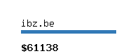 ibz.be Website value calculator