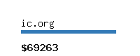 ic.org Website value calculator