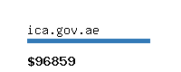 ica.gov.ae Website value calculator