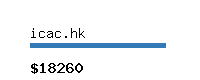 icac.hk Website value calculator