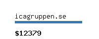 icagruppen.se Website value calculator