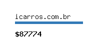 icarros.com.br Website value calculator