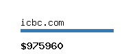 icbc.com Website value calculator