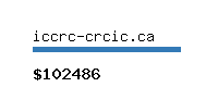 iccrc-crcic.ca Website value calculator