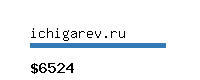 ichigarev.ru Website value calculator