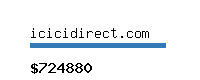 icicidirect.com Website value calculator