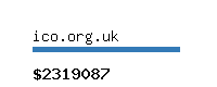 ico.org.uk Website value calculator