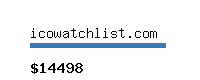 icowatchlist.com Website value calculator