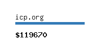 icp.org Website value calculator