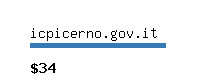 icpicerno.gov.it Website value calculator