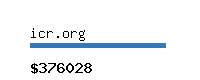 icr.org Website value calculator