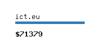 ict.eu Website value calculator