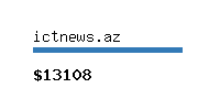 ictnews.az Website value calculator