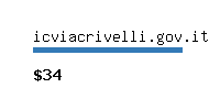 icviacrivelli.gov.it Website value calculator