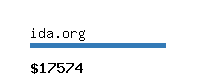 ida.org Website value calculator