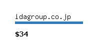 idagroup.co.jp Website value calculator