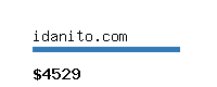 idanito.com Website value calculator