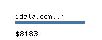 idata.com.tr Website value calculator