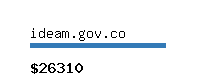 ideam.gov.co Website value calculator