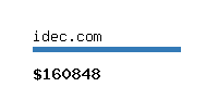 idec.com Website value calculator