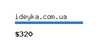 ideyka.com.ua Website value calculator