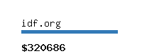 idf.org Website value calculator