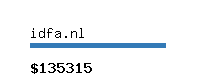 idfa.nl Website value calculator