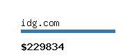 idg.com Website value calculator