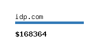 idp.com Website value calculator