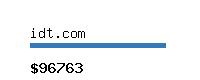 idt.com Website value calculator