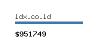 idx.co.id Website value calculator