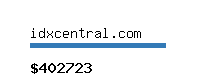idxcentral.com Website value calculator