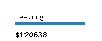 ies.org Website value calculator