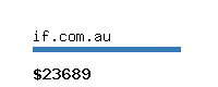 if.com.au Website value calculator