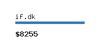 if.dk Website value calculator