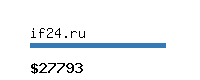 if24.ru Website value calculator