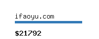 ifaoyu.com Website value calculator