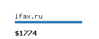 ifax.ru Website value calculator