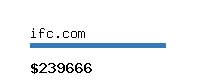 ifc.com Website value calculator