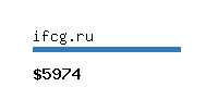 ifcg.ru Website value calculator