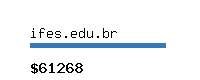 ifes.edu.br Website value calculator