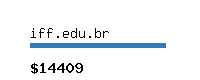 iff.edu.br Website value calculator