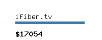 ifiber.tv Website value calculator