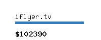 iflyer.tv Website value calculator