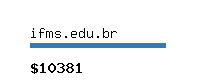 ifms.edu.br Website value calculator